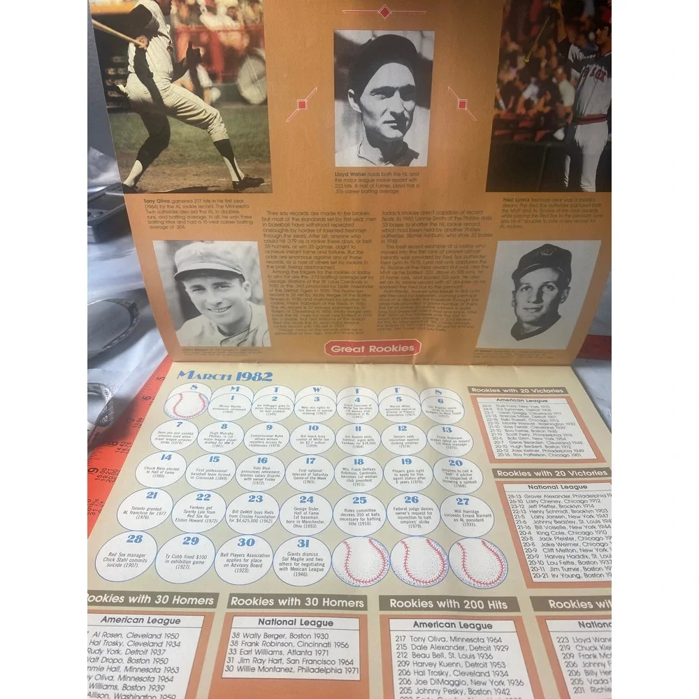 Vintage 1982 Macmillan Baseball Calendar MLB World Series History Retro Sports